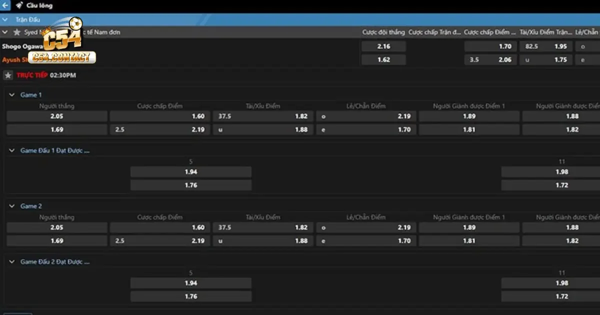 Cá Cược Cầu Lông Tại C54 – Hướng Dẫn Chọn Kèo Chính Xác 3 Các loại kèo phổ biến trong cá cược cầu lông