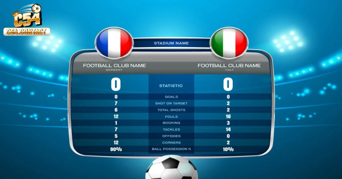 Odds Running C54 - Cách Theo Dõi & Vào Kèo Khi Đang Live 2 Thời điểm xuất hiện odds running